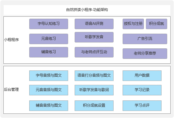 静思美页教育