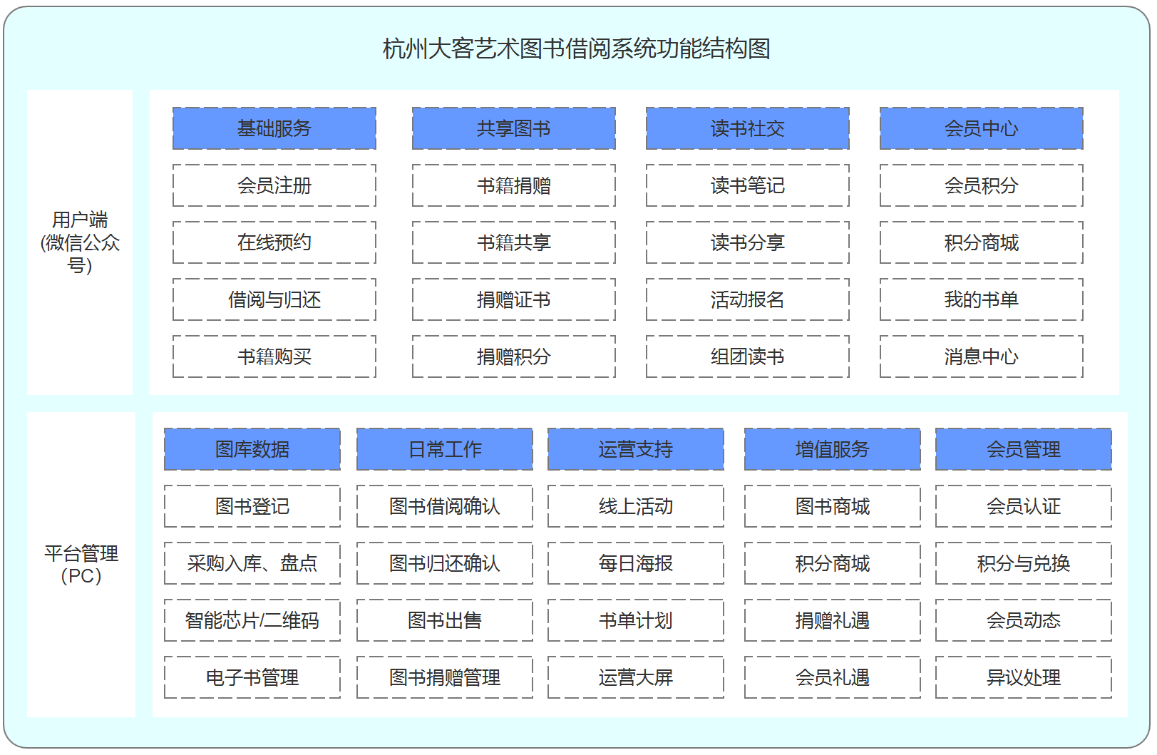 静思美页教育