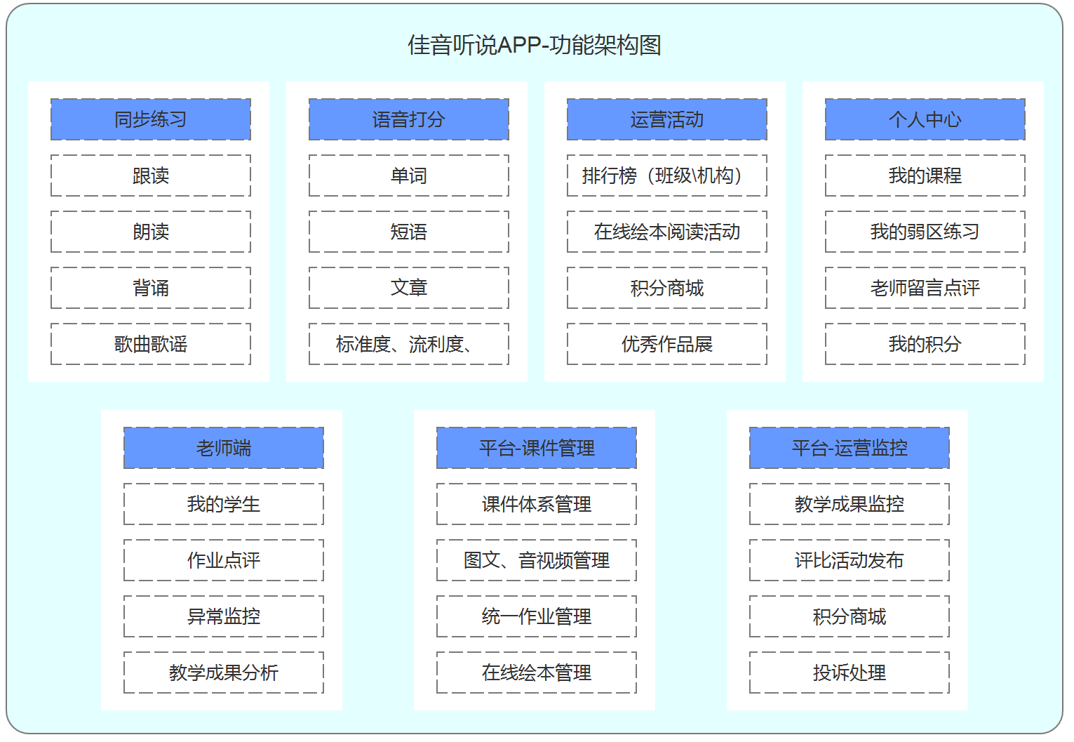 静思美页教育