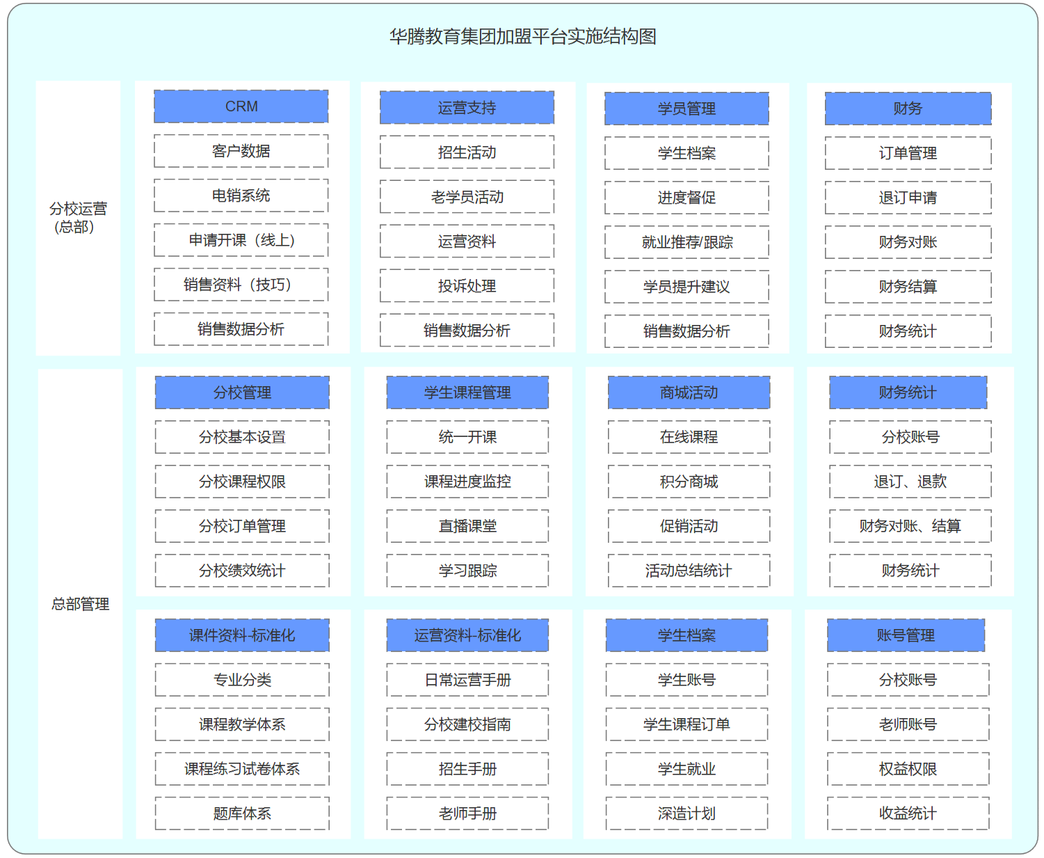 静思美页教育