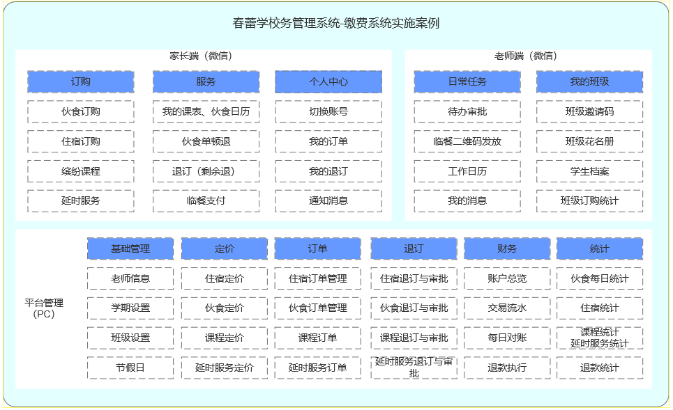 静思美页教育