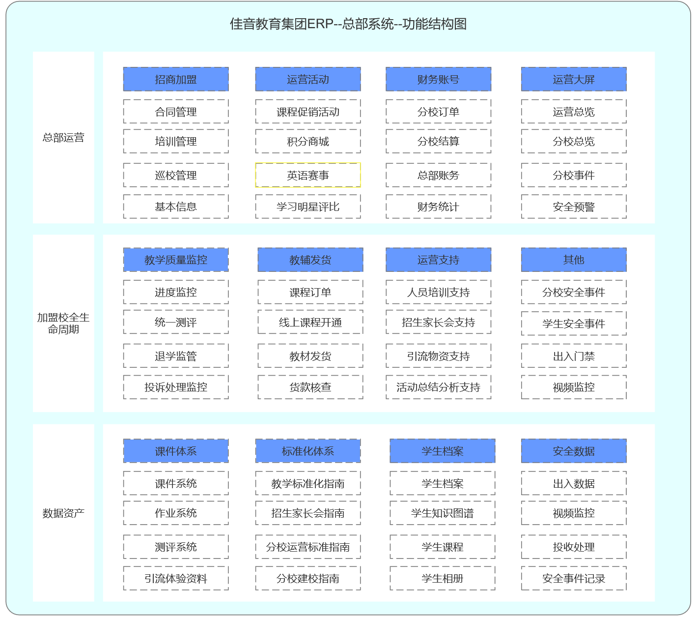 静思美页教育