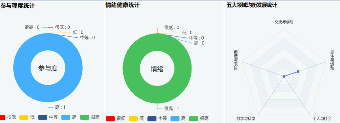 静思美页