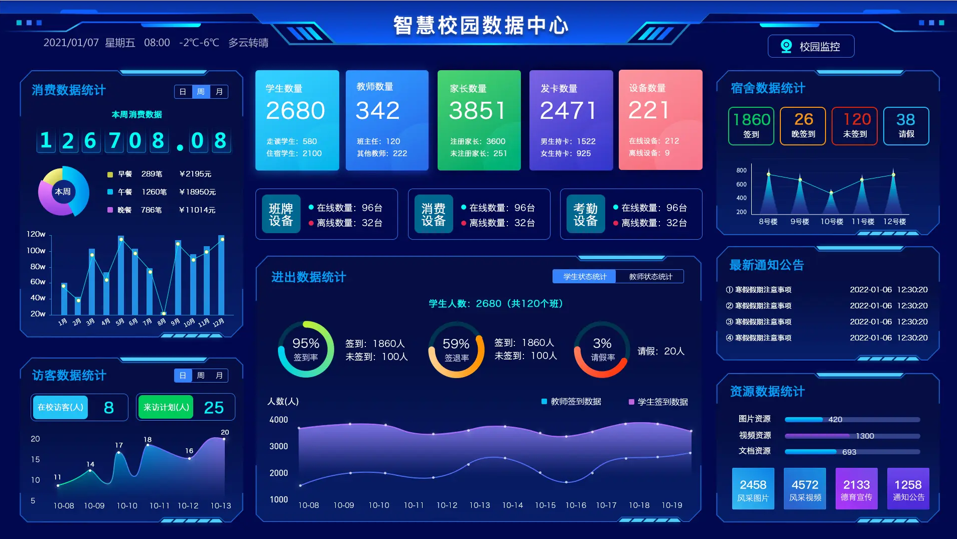 静思美页