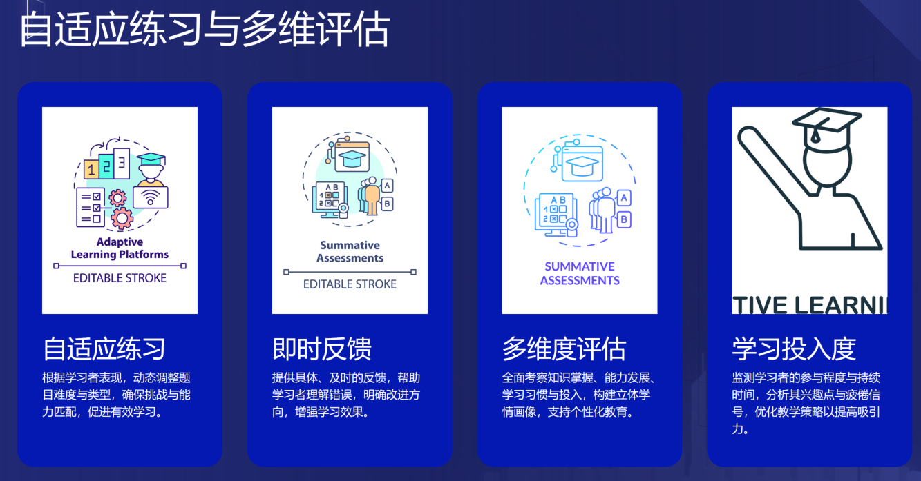 静思美页