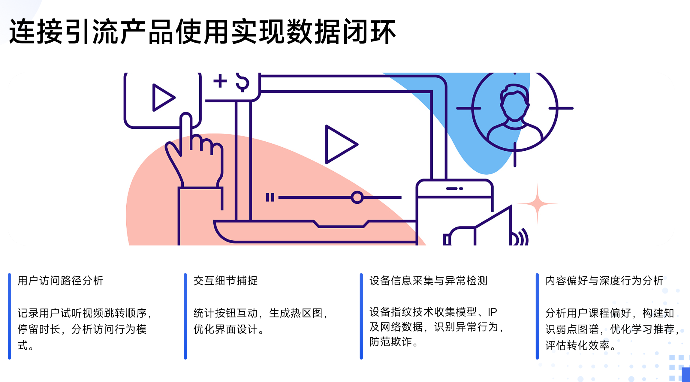 静思美页