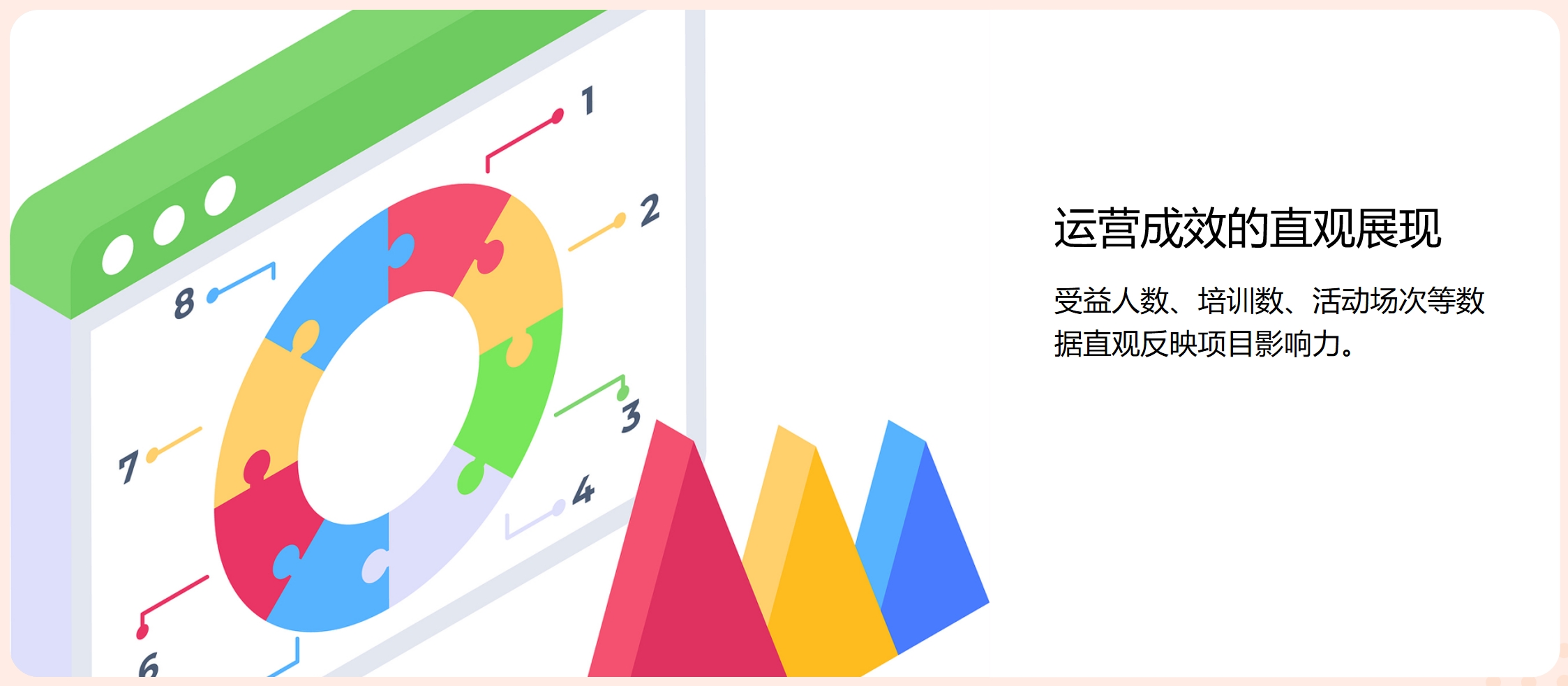 静思美页